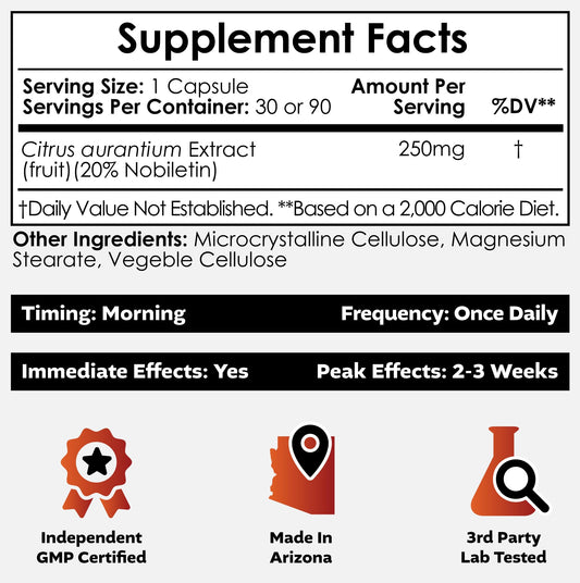 Close-up of Nobiletin Capsules label showing 20% extract