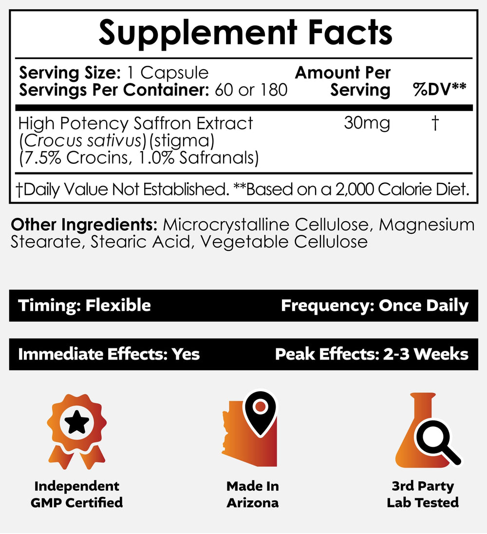 Close-up of saffron extract capsules with 7.5% crocins and 1% safranals label