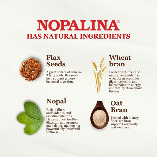 Nopalina Flax Seed Plus Capsules bottle with label close-up