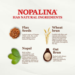 Nopalina Flax Seed Plus Capsules bottle with label close-up