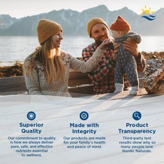 Graphic showing 13 probiotic strains