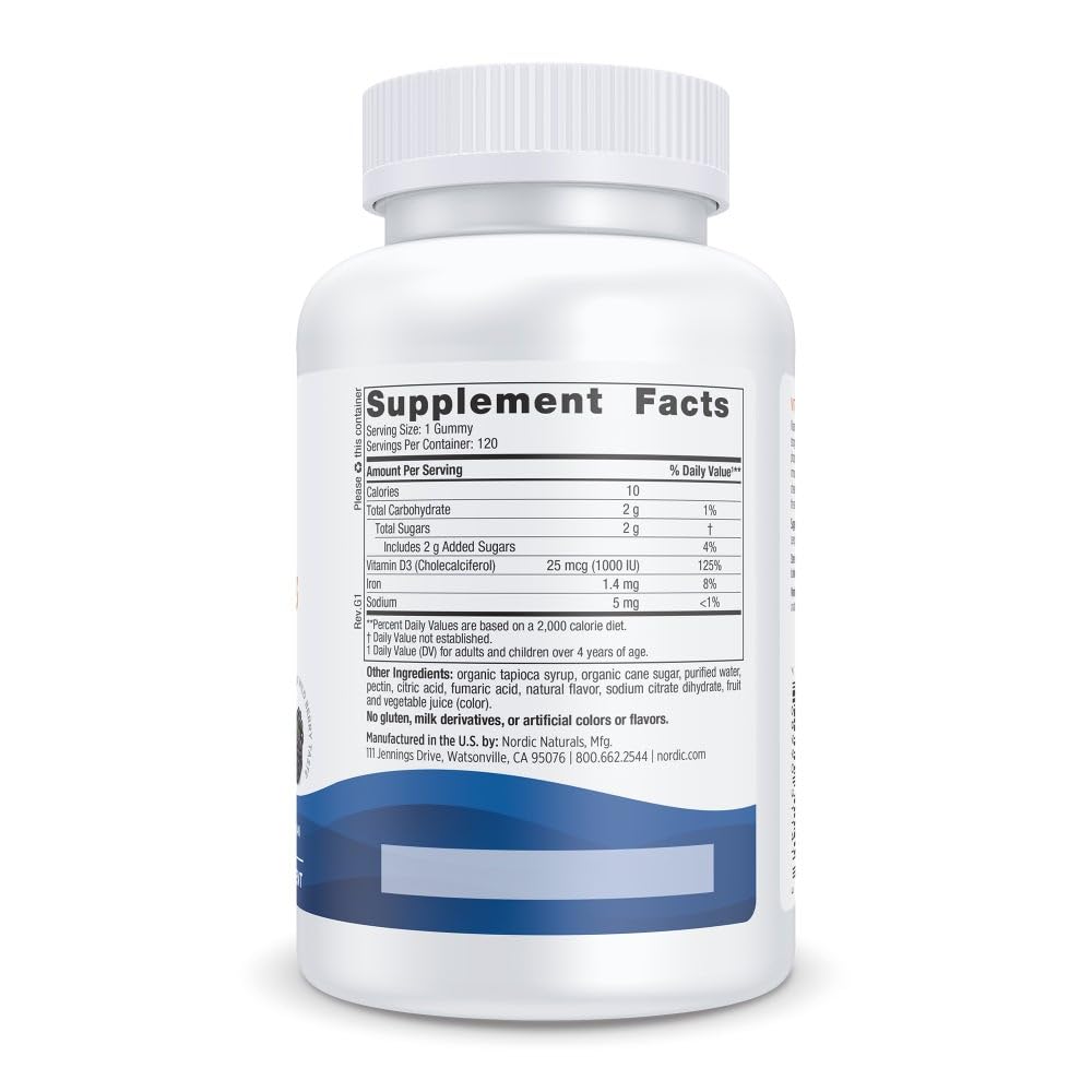 Graphic illustration of ingredients for Vitamin D3 Gummies Wild Berry