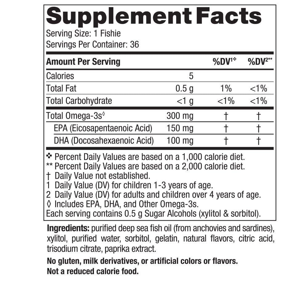 Label showing 300 mg total Omega-3s and 36 servings