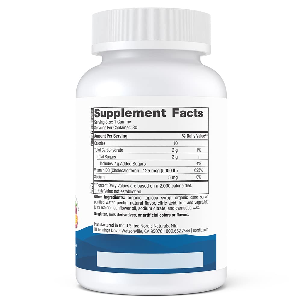 Gummy highlighting immune support benefits