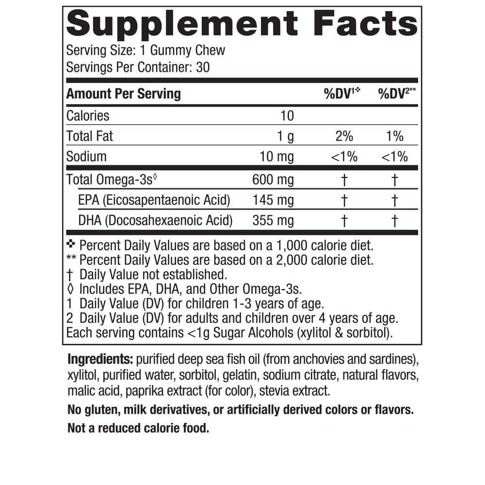 Bottle label showing 600 mg total Omega-3 per serving