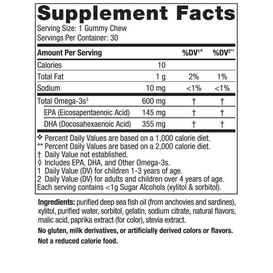 Bottle label showing 600 mg total Omega-3 per serving