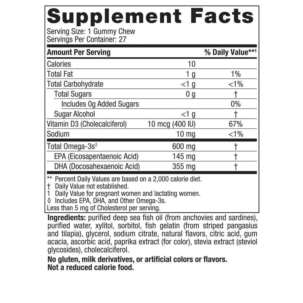 Strawberry Orange flavored prenatal gummies close-up - image 2