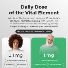Normotim 60-tablet bottle packaging on display