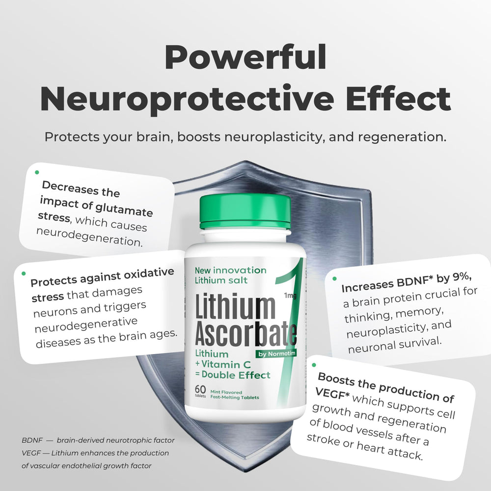 Safe alternative to lithium orotate messaging graphic