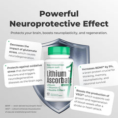 Safe alternative to lithium orotate messaging graphic