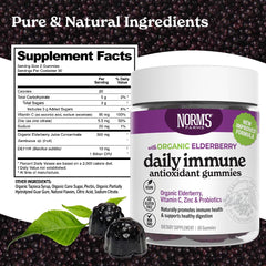 Gummies served with suggested daily dosages