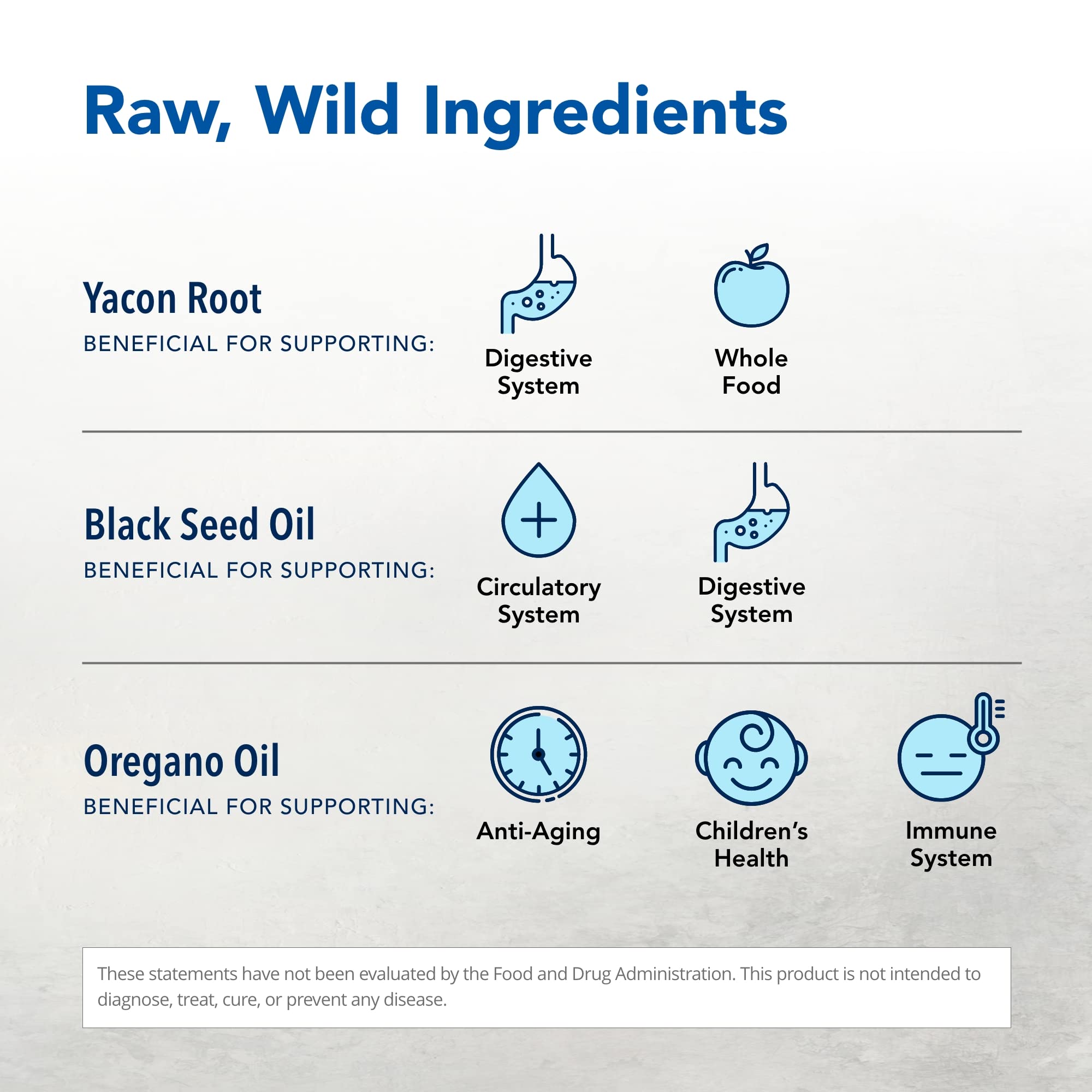 Fresh raw Turkish black seed oil documentation