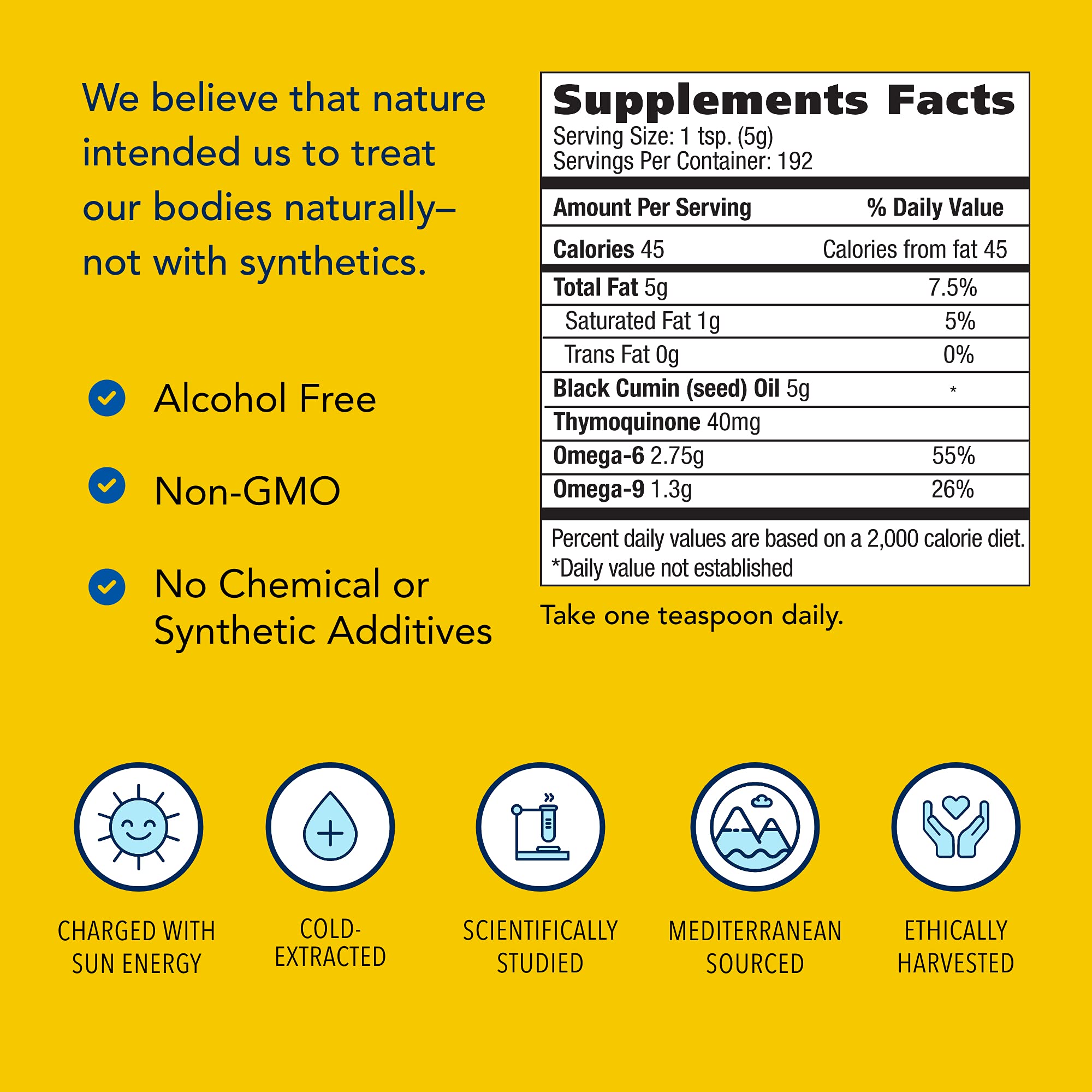 Graphic representing heart health benefits of Black Seed Oil