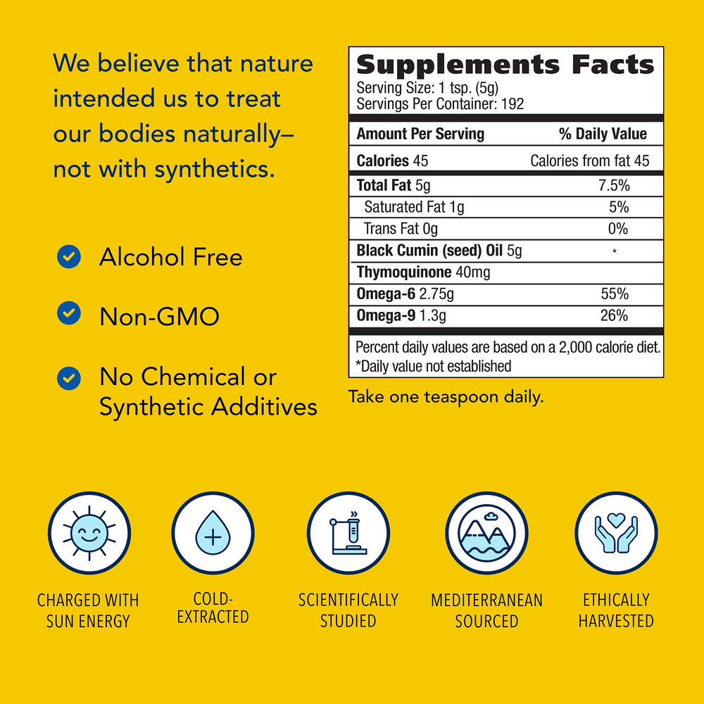 Graphic representing heart health benefits of Black Seed Oil