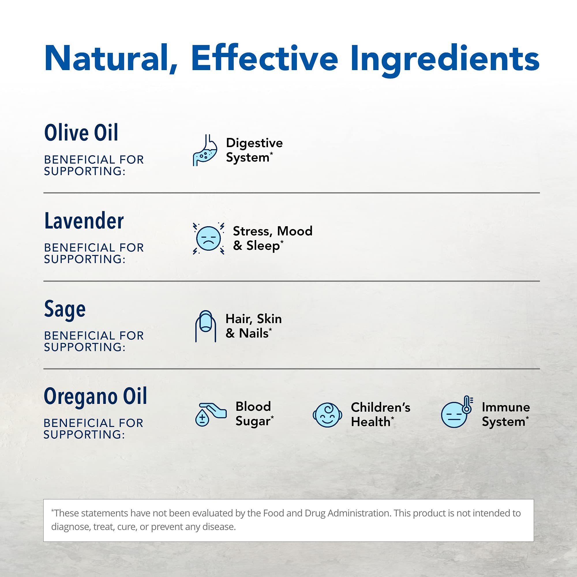 Packaging of Kid-e-kare rubbing oil showing non-GMO and natural blend.