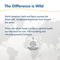 North American Herb & Spice logo