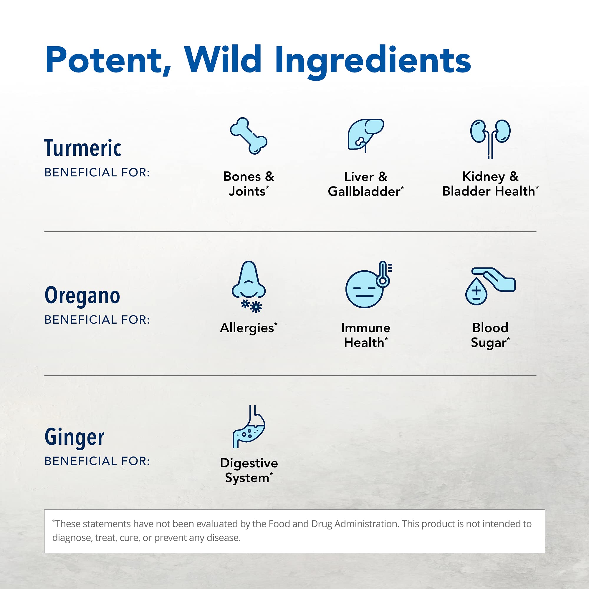 Close-up of Turmeric Power-Plus Gels soft gels capsules