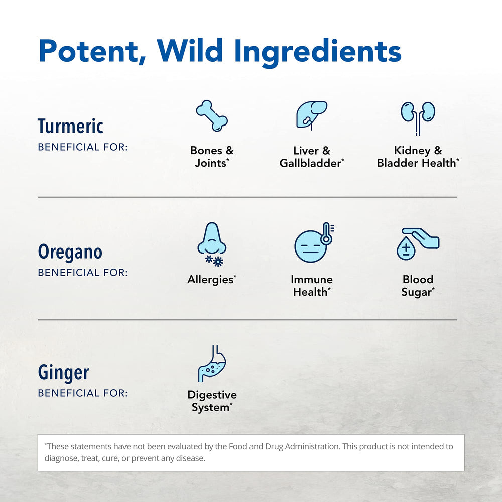 Close-up of Turmeric Power-Plus Gels soft gels capsules
