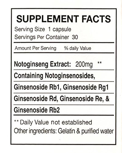 Graphic illustration of notoginsenosides and ginsenosides Rb1 and Rg1