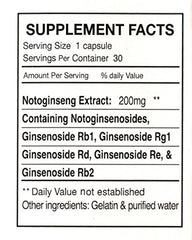 Graphic illustration of notoginsenosides and ginsenosides Rb1 and Rg1