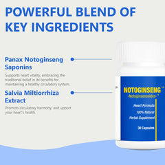 San Qi plant components used in NOTOGINSENG formula