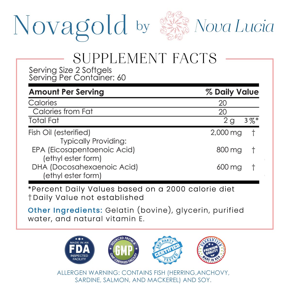 EPA and DHA breakdown on Omega-3 packaging