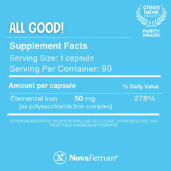 Close-up of NovaFerrum All Good iron capsules