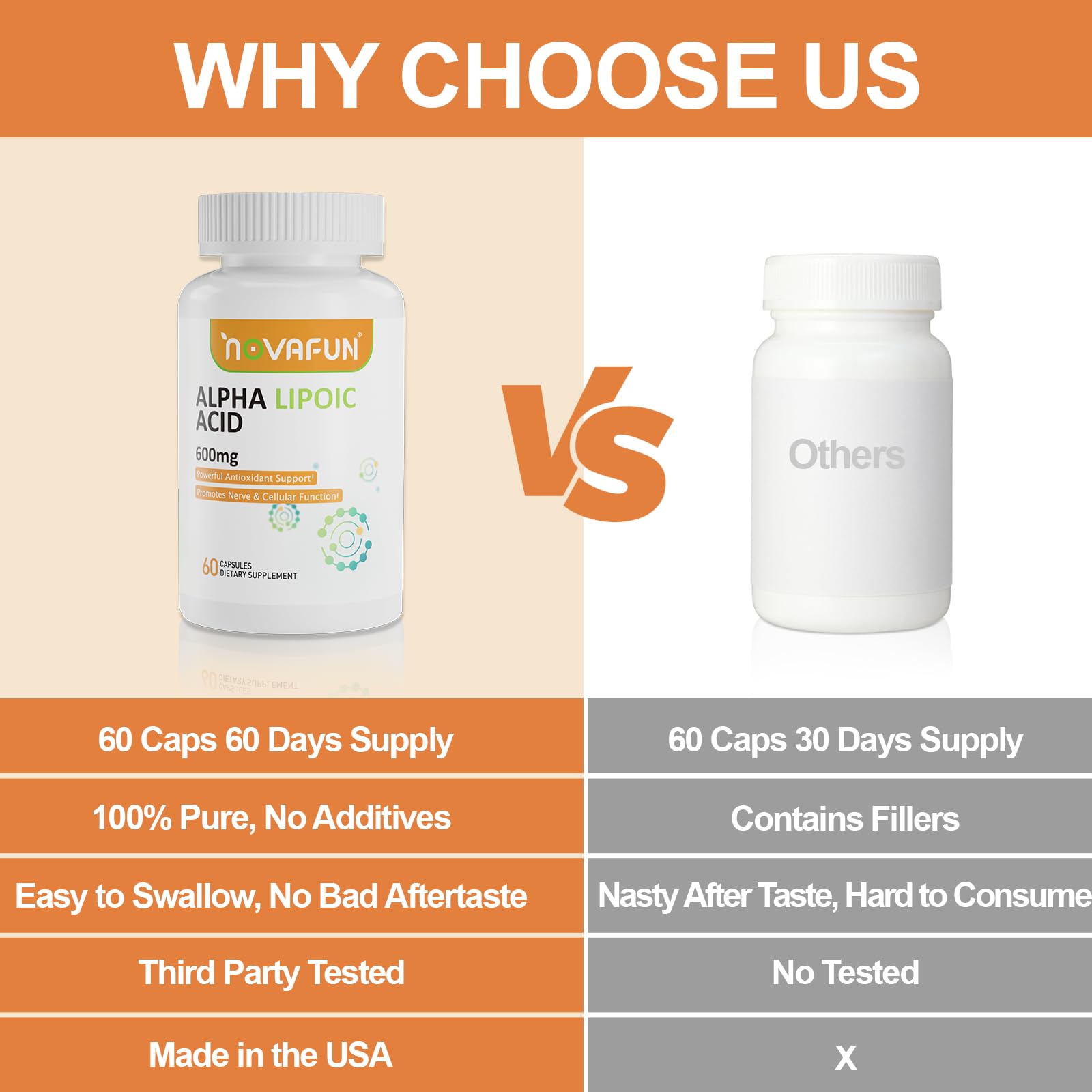 Graphic showing antioxidant and energy support benefits of ALA