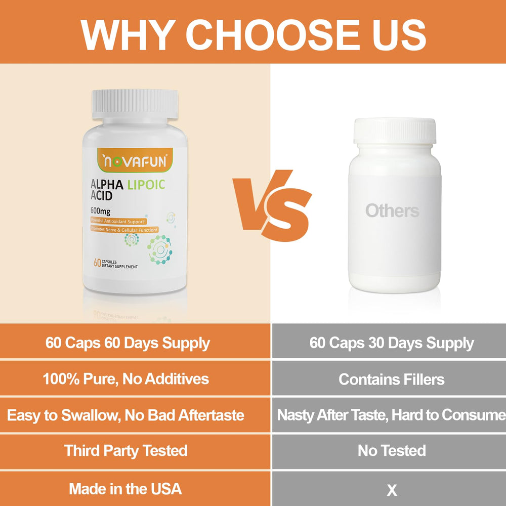 Graphic showing antioxidant and energy support benefits of ALA
