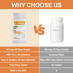 Graphic showing antioxidant and energy support benefits of ALA