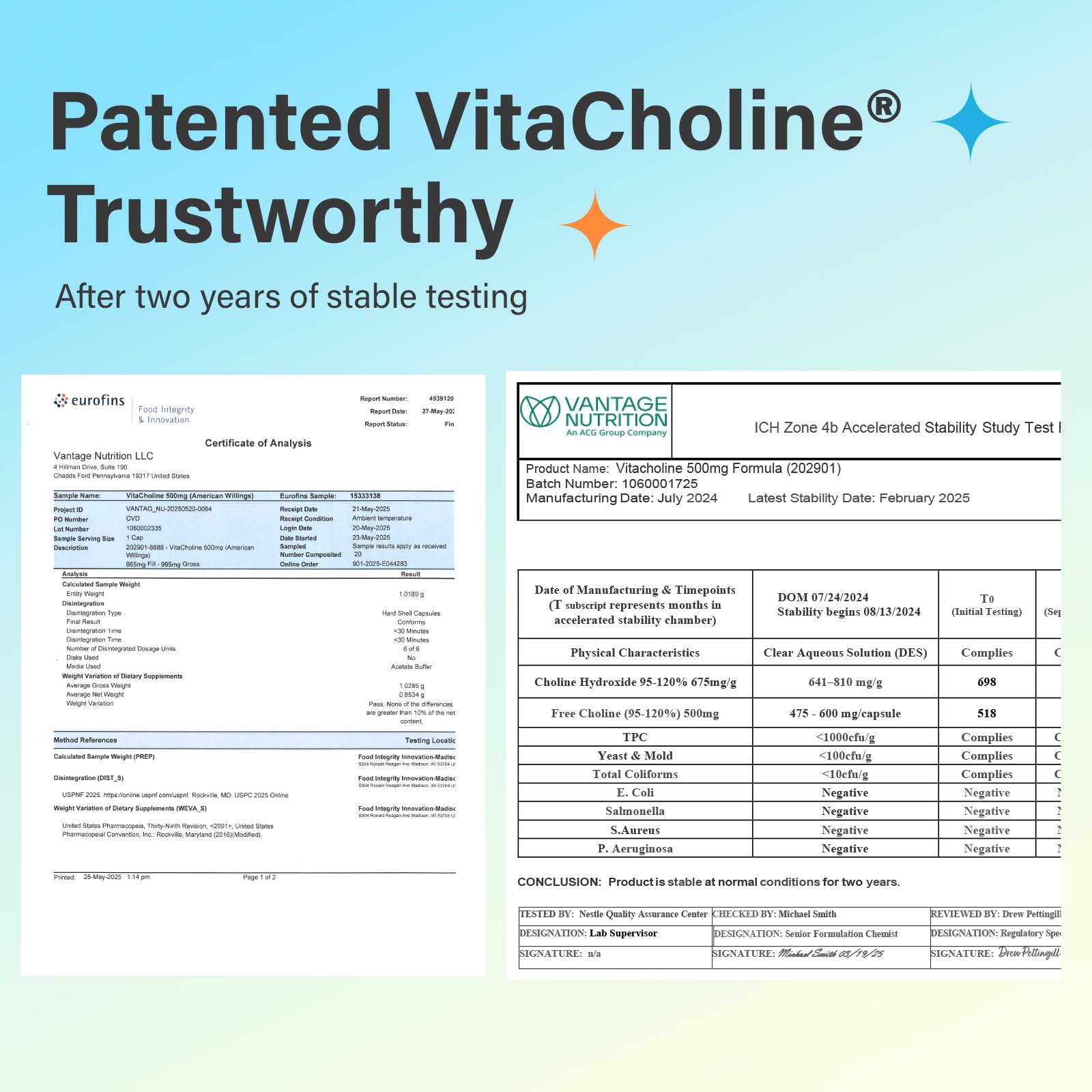 Novafun Choline 500mg bottle with nutrition facts