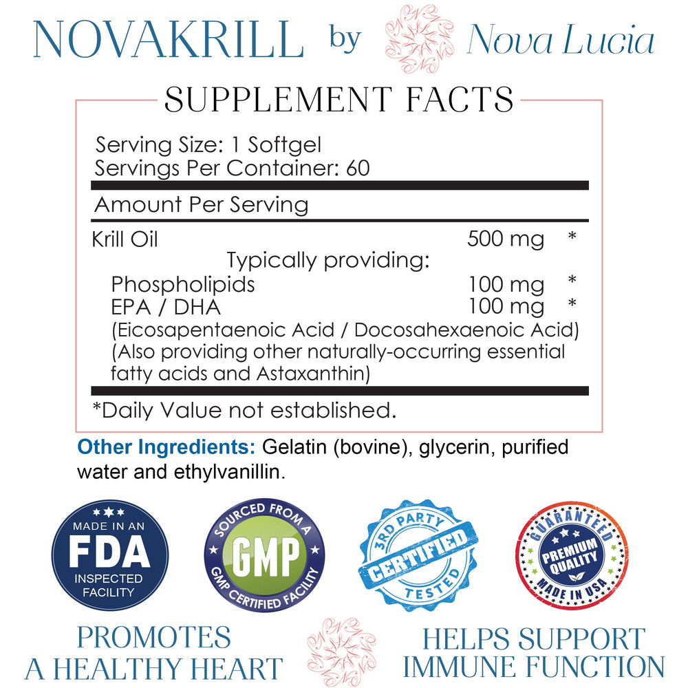 NovaKrill Astaxanthin antioxidant component
