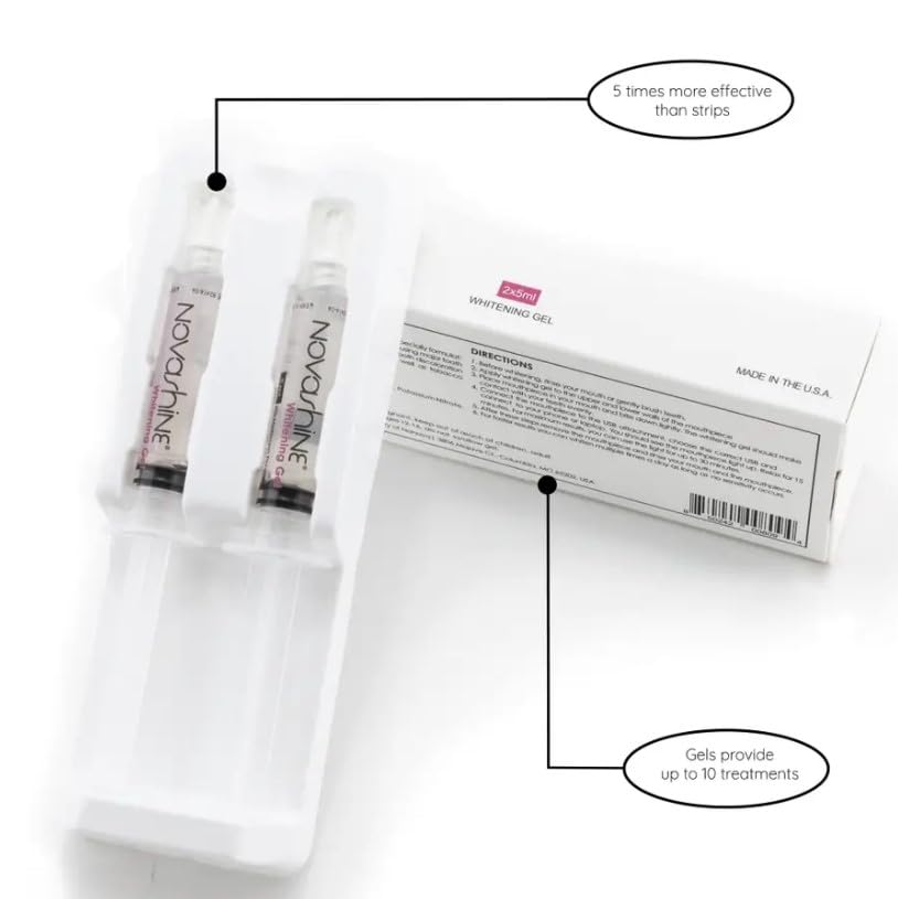 Illustration showing no sensitivity with Novashine whitening formula