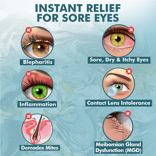 NOVEHA Eyelid Cleanser spray application on cotton pad for quick use.