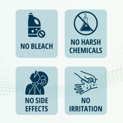 NOVEHA Eyelid Cleanser spray application demonstrates quick, rinse-free use.