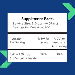 Close-up of label showing 250 mcg per serving