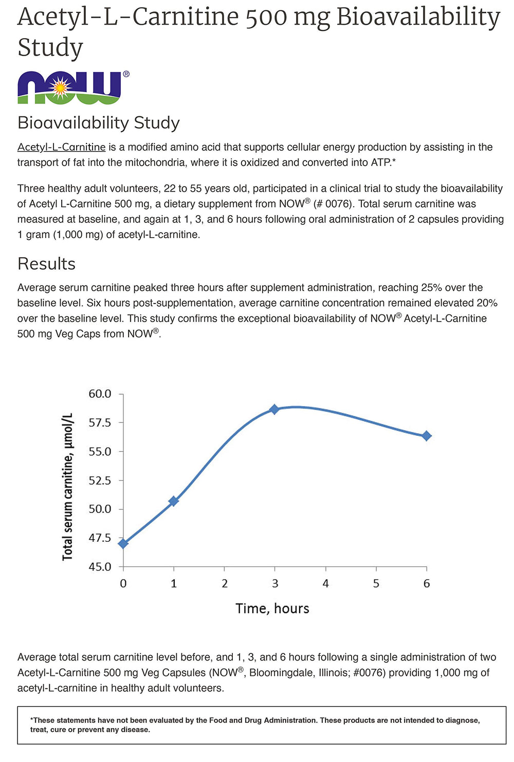 Vegan-friendly Acetyl-L-Carnitine capsules