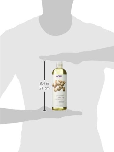 Illustration of skin care use and application guidance
