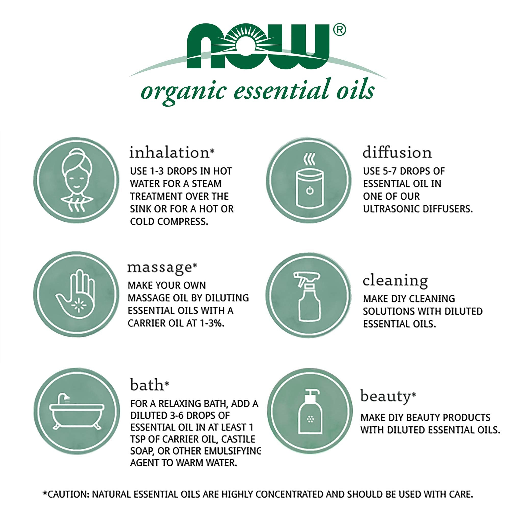 Mentha Piperita (Peppermint) oil close-up