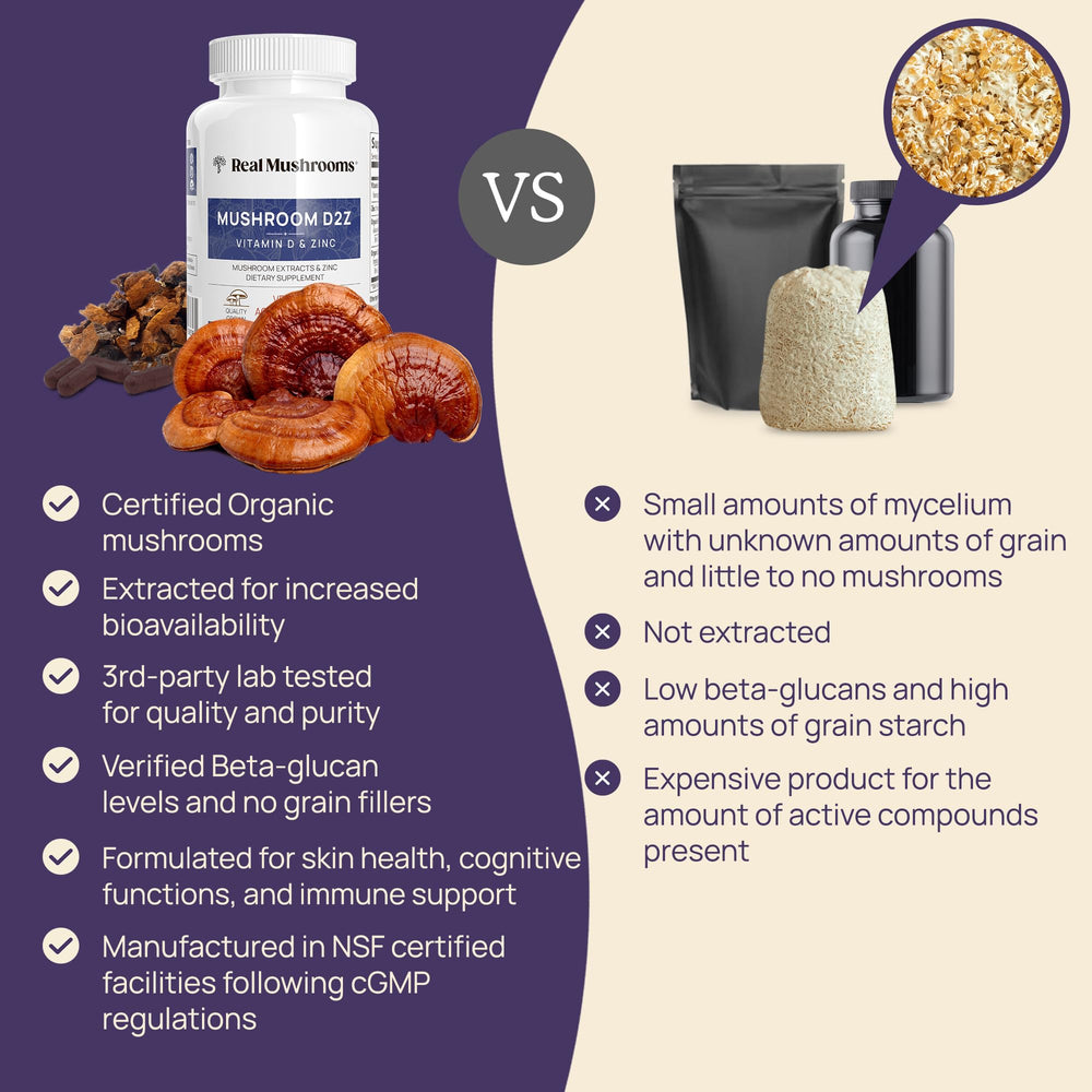 NSF Certified Dietary Supplements label on Real Mushrooms bottle