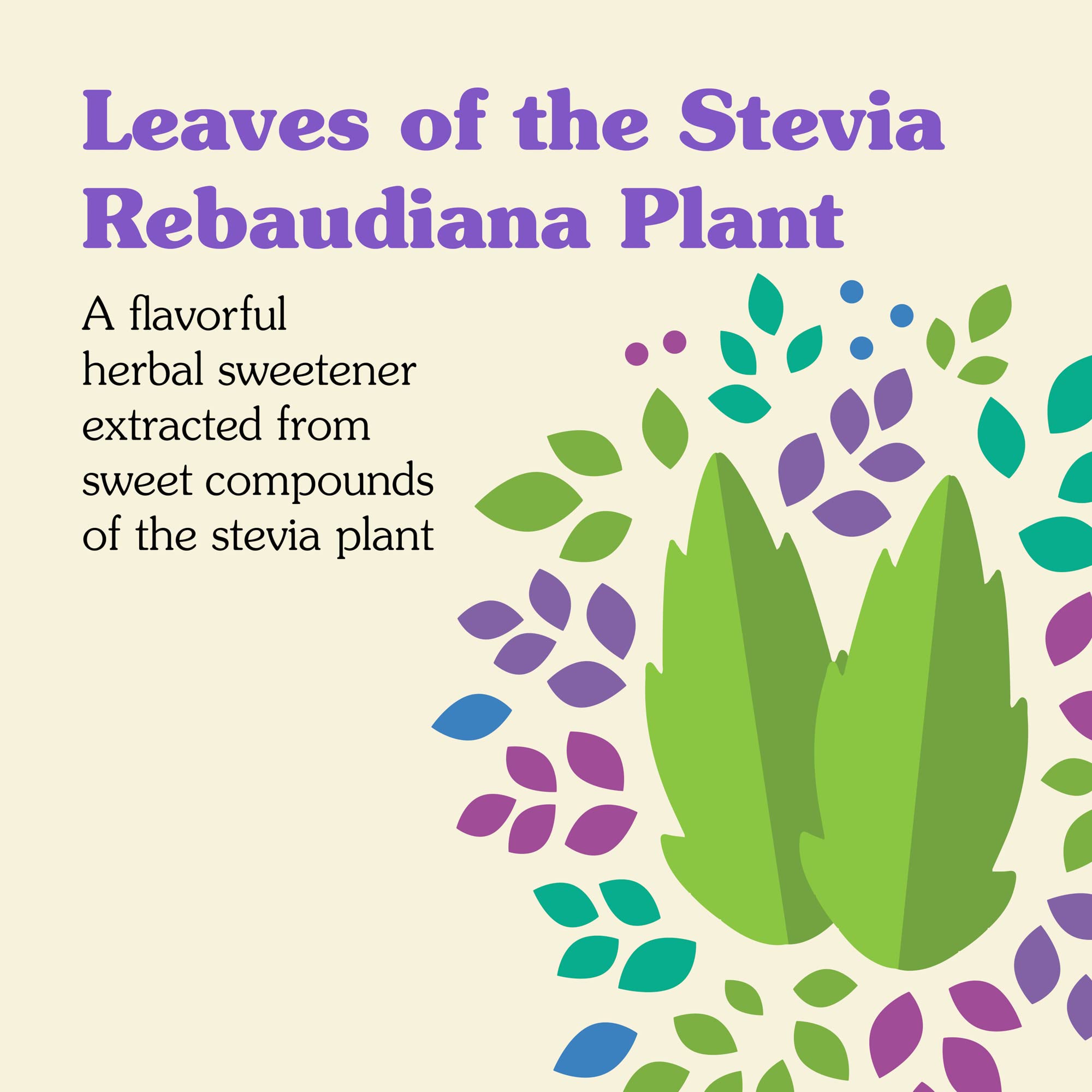 Ingredients: plant-based sweetener from stevia leaves