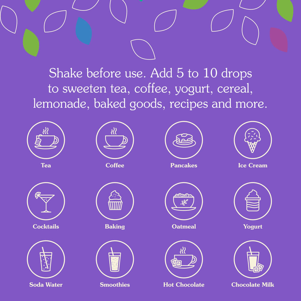 Sugar-free, calorie-free, carbohydrate-free formula
