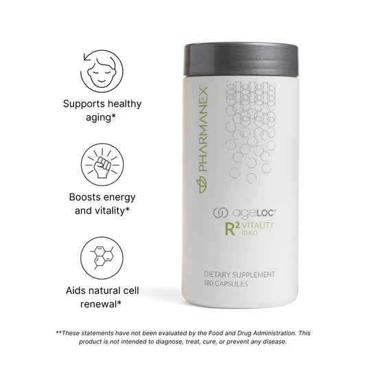 Close-up of ageLOC R2 Day ingredient label