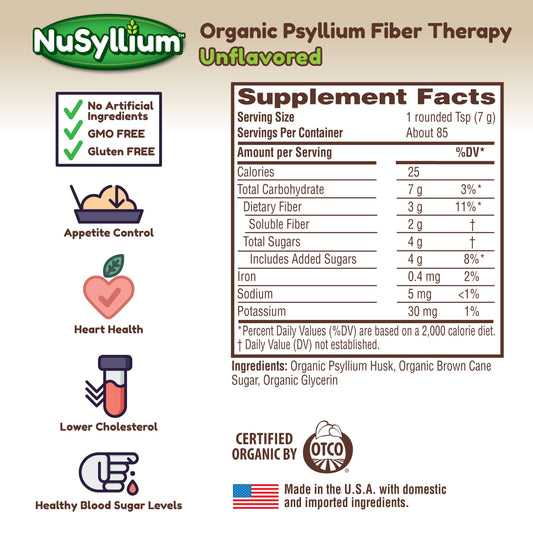Back packaging with nutrition and ingredients label