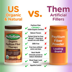 Usage ideas: smoothies, juices, and baking with NuSyllium