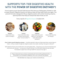 Capsules for Nucific Digestive Enzyme Supplement