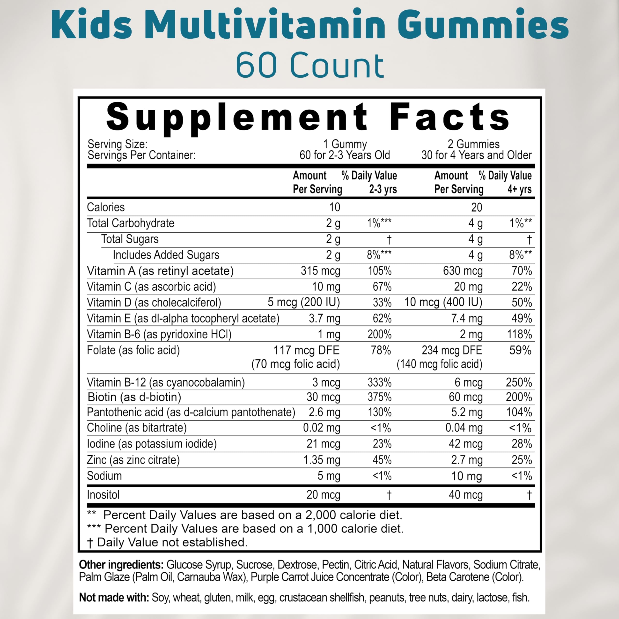 Illustration of 14 essential vitamins and minerals in the formula