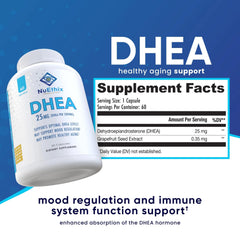 Grapefruit extract included in NuEthix DHEA formula