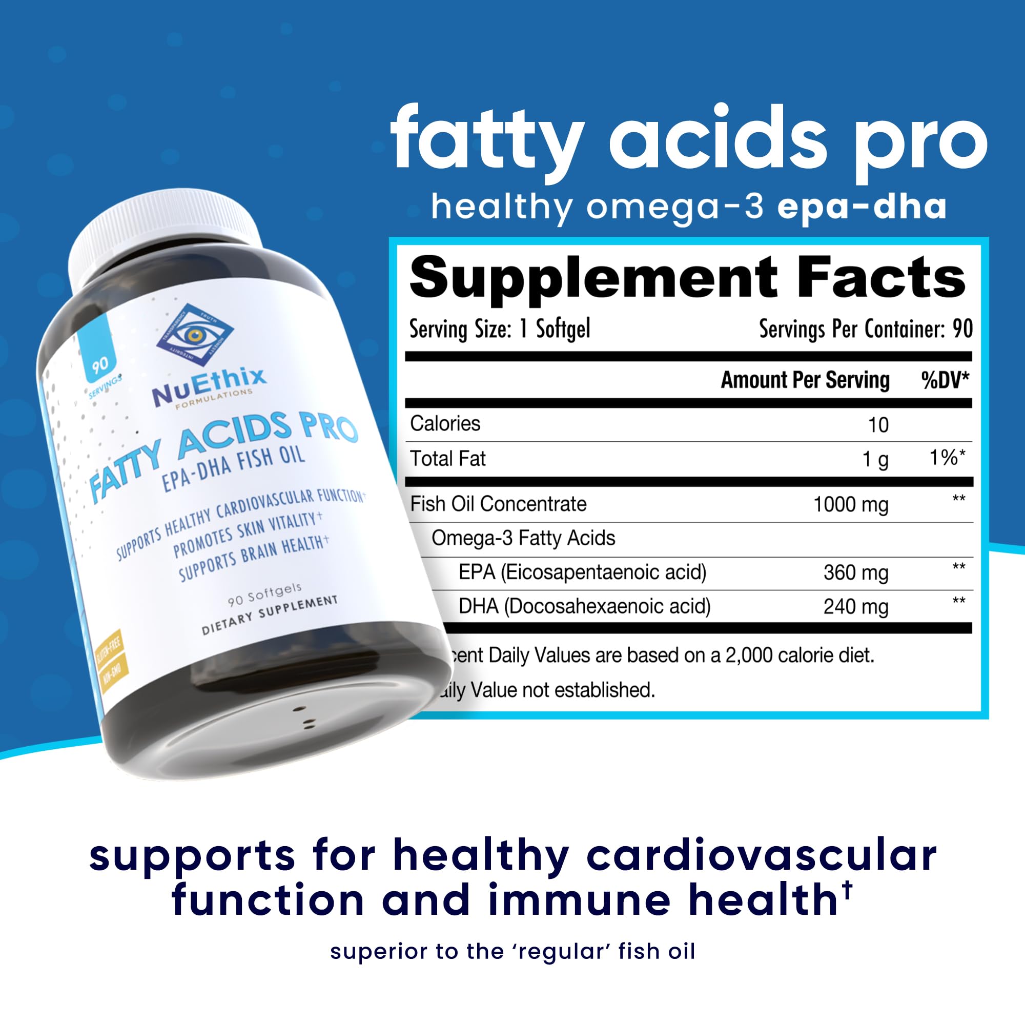 Close-up of EPA 730 mg and DHA 270 mg per serving on the label