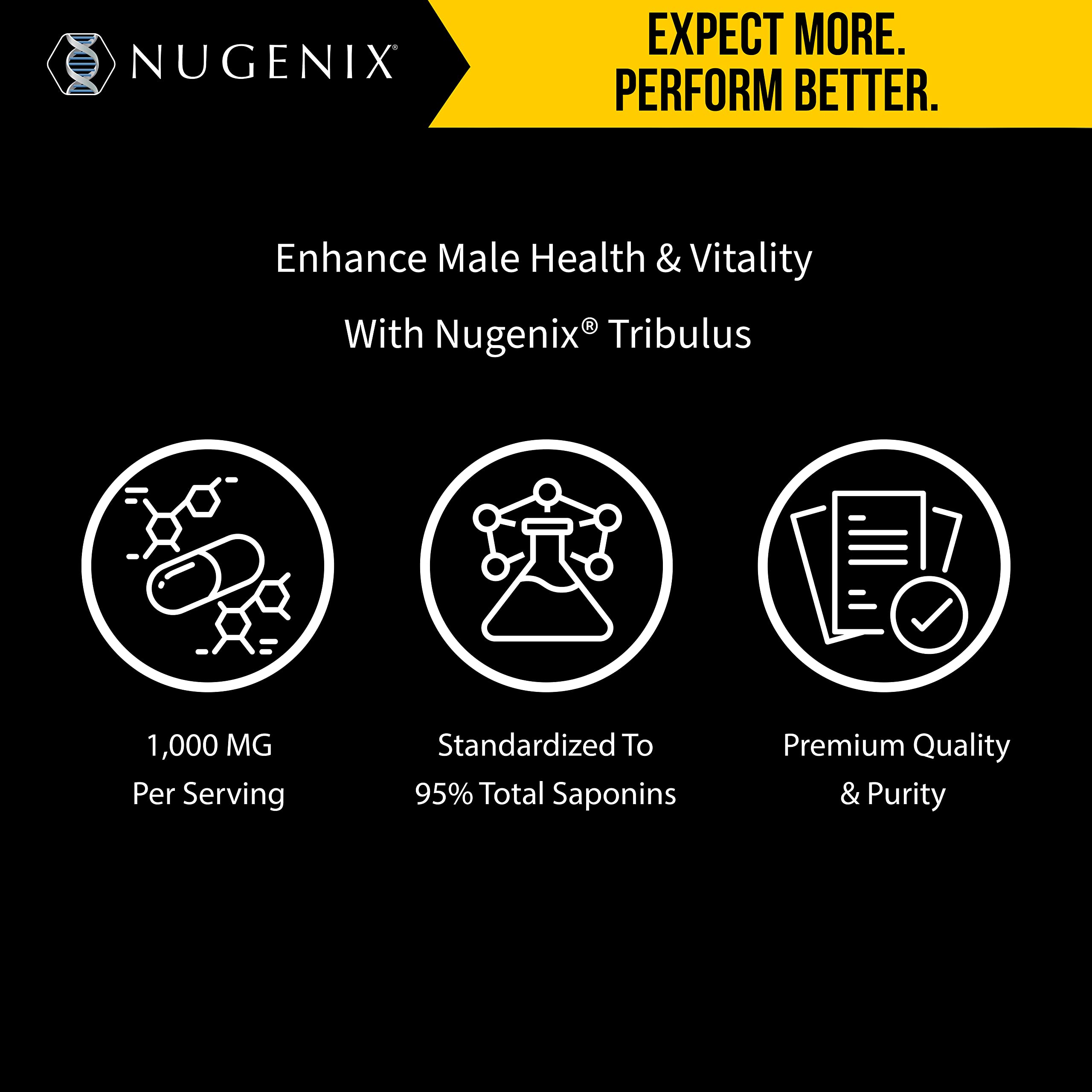 Nugenix Essentials Tribulus packaging and product shot
